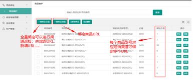 海爾渠道控價之道 高效監管與品牌管理的雙輪驅動